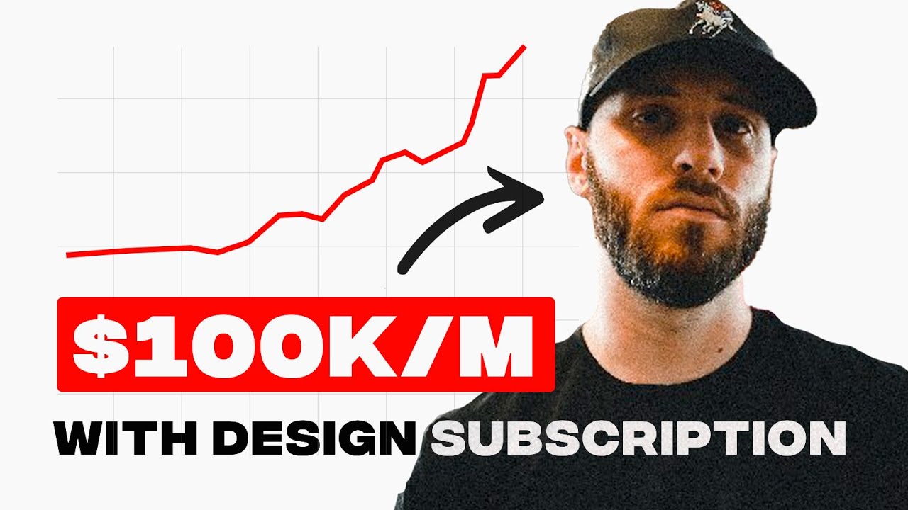 How Buying a 58K-Follower Instagram Page Earned $2,500 in 72 Hours