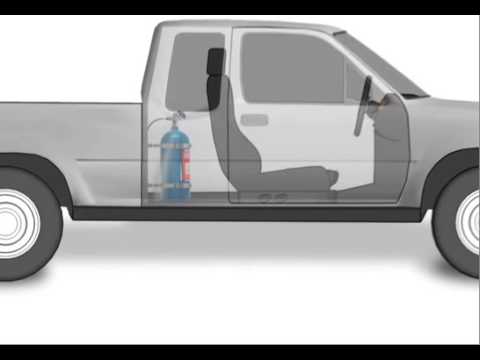 NOS Bottle Safety