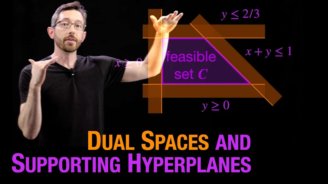 Dual Space of Supporting Hyperplanes