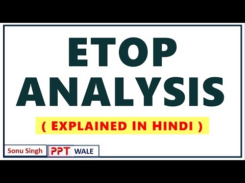 download lagu mp3 mp4 Etop, download lagu Etop gratis, unduh video klip Download Etop Mp3 dan Mp4 Viral Gratis