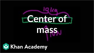 Center of Mass