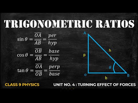 Right-angled triangle trigonometric ratios illustration