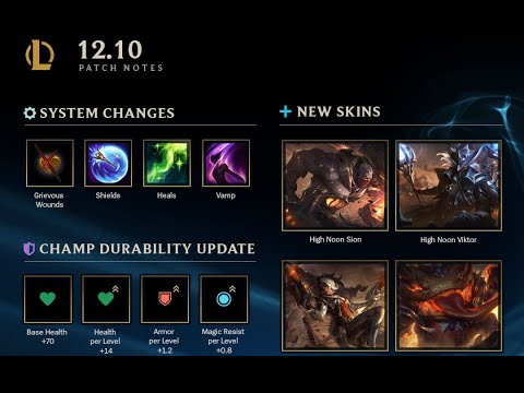 The Biggest Patch in YEARS! 12.10 Durability Update Patch Rundown