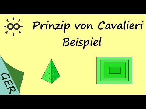Prinzip von Cavalieri Beispiel