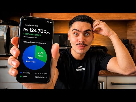 Finanças e investimentos: Is the 100k Miracle Real? (New Contribution) ⭐