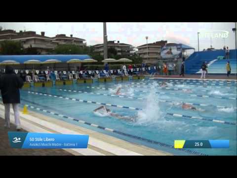 50 Stile Libero  Ass. Maschile Master (Serie 1) - 15 Memorial Andrea Bettiol (Swimming)