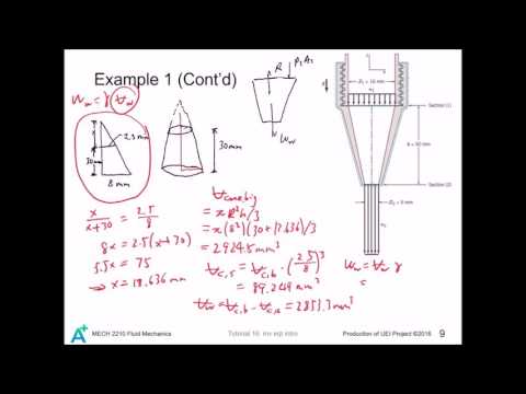MECH 2210 Fluid Mechanics Tutorial 16 - Linear momentum equation I: Introduction