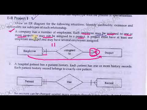 E-R project 1in DBMS