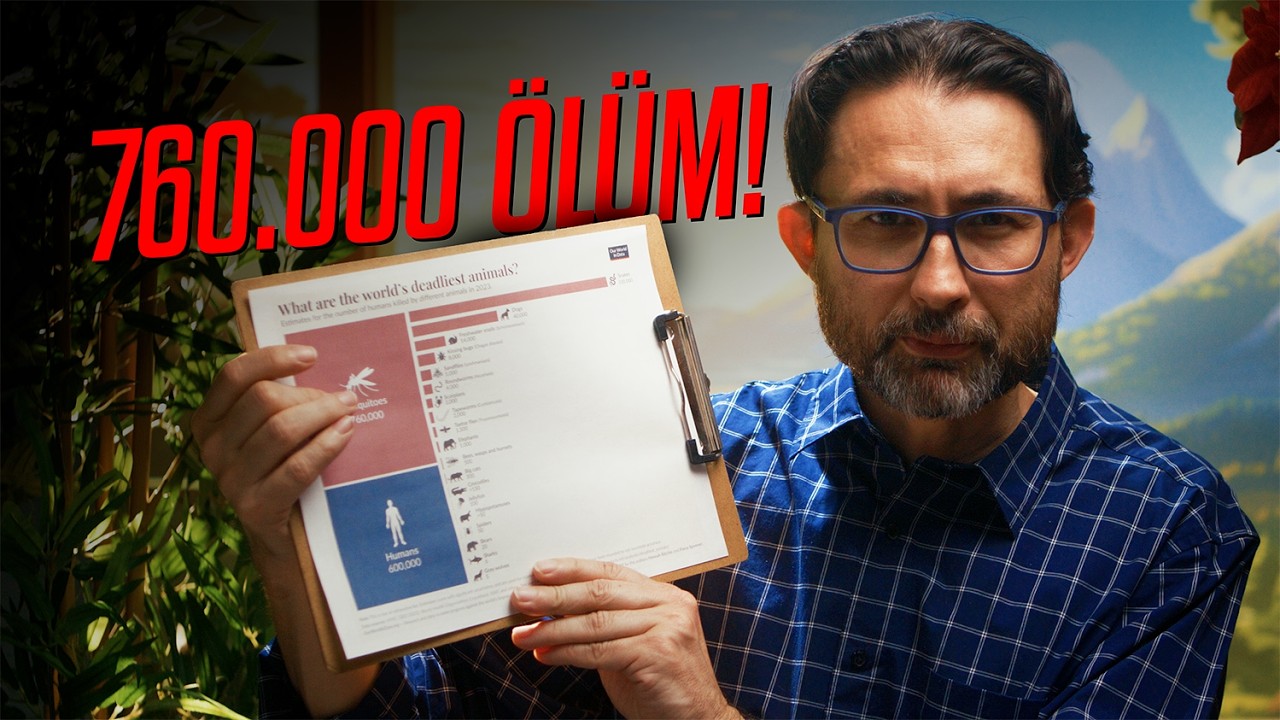 Dünyanın En Tehlikeli Hayvanını Tanıyorsunuz!