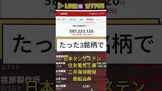 #株式投資 #日本株#株式 #日本株投資  #急騰株 #投資初心者#資産運用#株入門#株の勉強#投資生活#配当金#高配当株#長期投資#短期投資#株分析#銘柄分析#日本企業#投資戦略