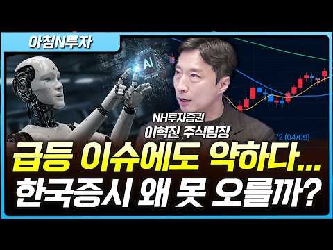 '사이드카' 나와야 할 이슈에도 한국 증시 주춤하는 이유는? | 이혁진, 여도은, 허재무 [아침N투자] 영상 썸네일