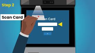 How Deposit to a NCS ATM