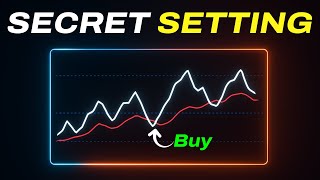 3 Secret Indicator Combos 99% of Traders Don't Know