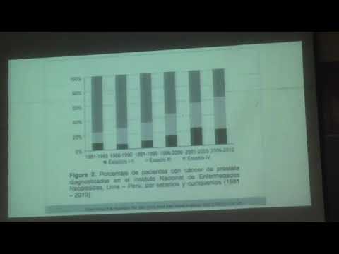 nessuna prostatite da tiempo causa