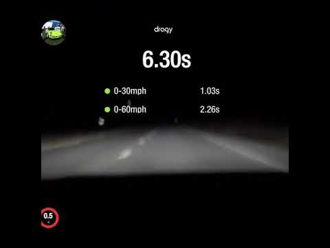 Thumbnail for Worlds Fastest Porsche VGT by Porsche