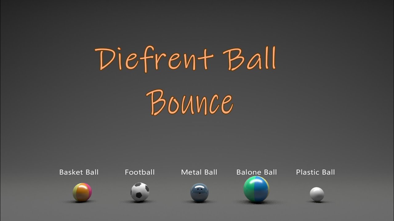 Throwing Ball 3D Animation Maya Tutorial - video 4
