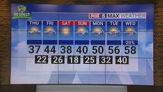 Partly cloudy Thursday; high of 37
