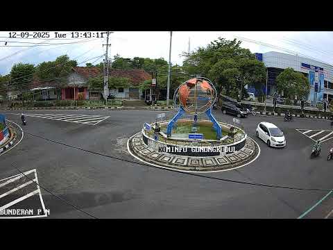 Patung Bola Dunia PLN Wonosari