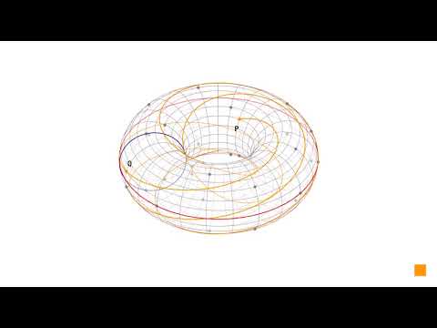 Point addition on elliptic curve