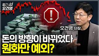원화만 뒤처진다…통화 대분기 시대, 살아남는 자산은 따로 있다 [월간 오건영 2부]