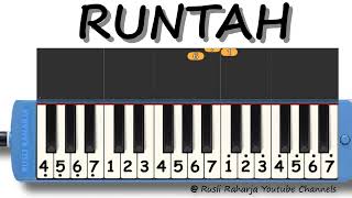 Download lagu runtah not pianika mp3