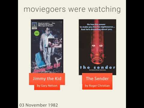 November 3, 1982 - This day in 30 sec. - Takemeback.to