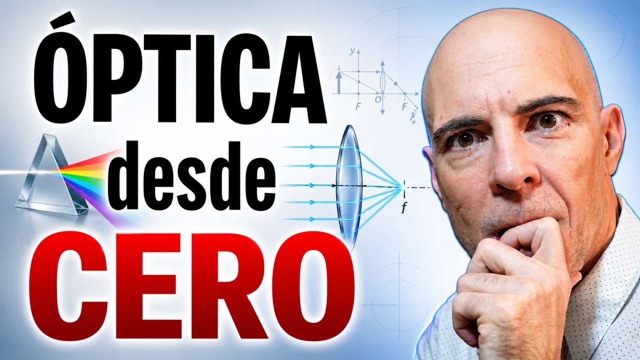Aprende Óptica desde Cero