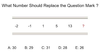 Number Pattern | Can you find what number the question mark is?