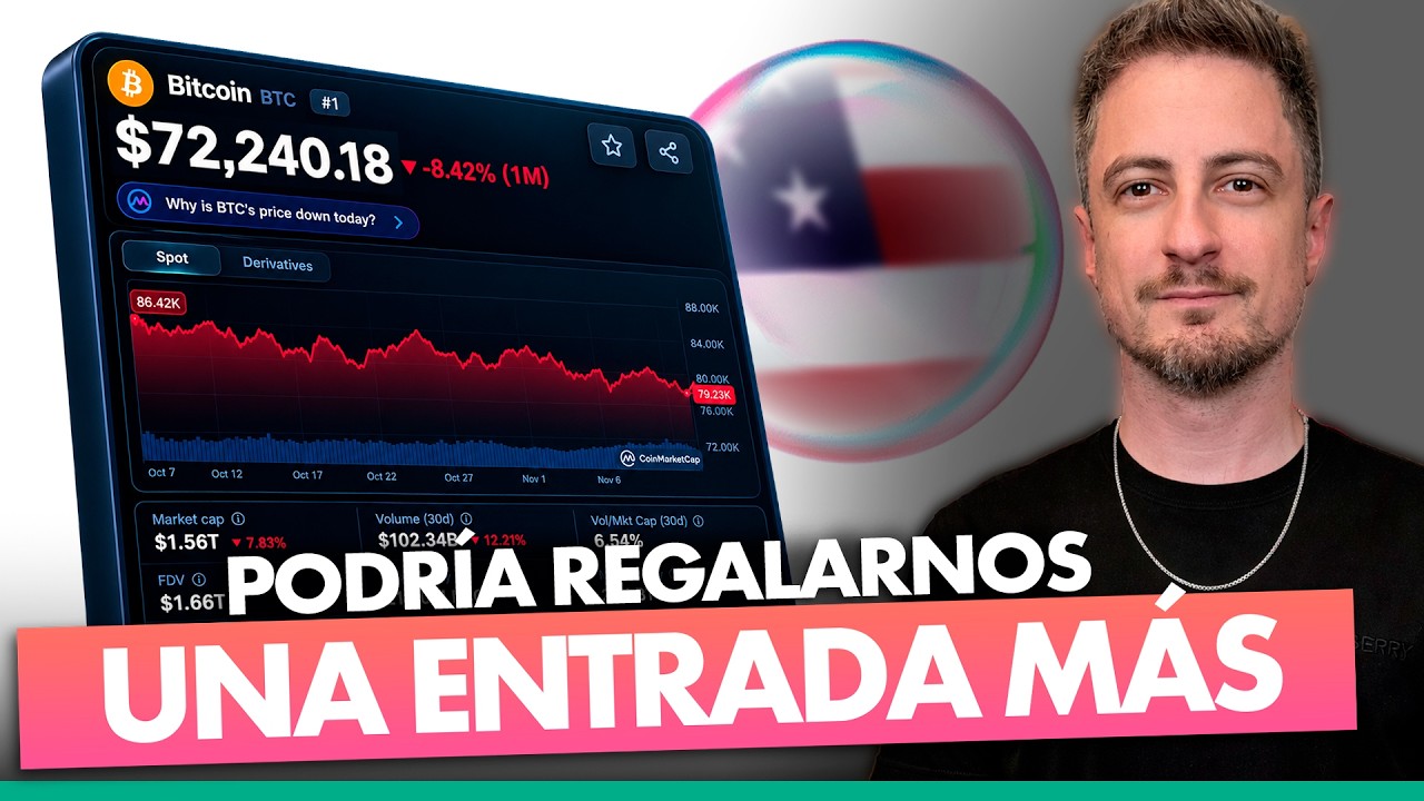 La última oportunidad: ¿Bitcoin a 74K?