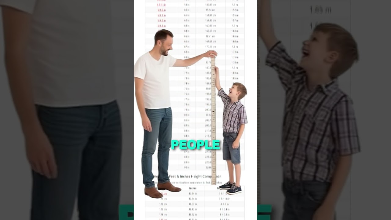 How does your height compare? 📏
