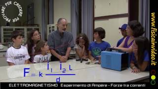 Esperimento di Ampere - Forze tra correnti