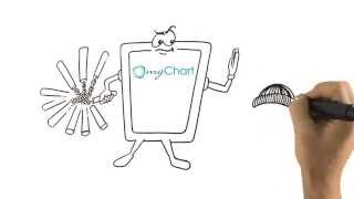 MemorialCare Mychart - 321 FastDraw