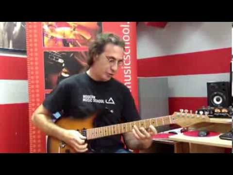 Tip of the Month "E minor Scale licks (Aeolian)" - Modern Music School Halkida
