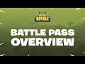 Battle Royale - Battle Pass Overview