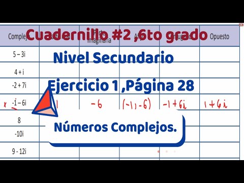 Cuadernillo #2 ,6to grado .Nivel Secundario.ejercicio 1 pagina 28.Numeros Complejos.