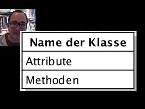 UML-Klassendiagramme kurz erklärt [deutsch]