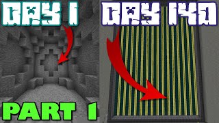 How Hard is it to Beat Stoneblock?