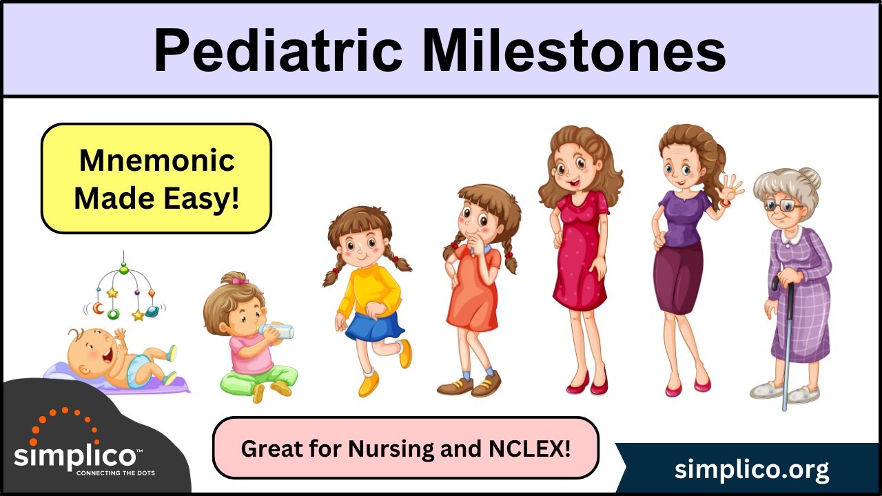 Pediatric Developmental Milestones Made Easy: Nursing Mnemonic [NCLEX, USMLE]
