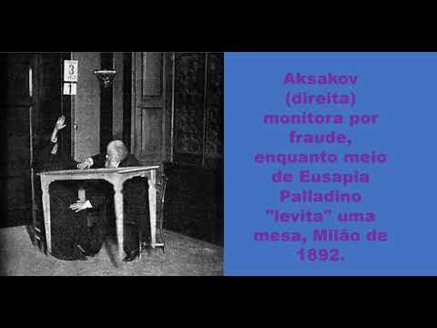 Personagens Espíritas - Alexander Aksakov