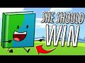 BOOK SHOULD BE THE WINNER OF BFDIA Character Analysis Parody