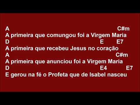 [COMUNHÃO/MARIA] A PRIMEIRA QUE COMUNGOU