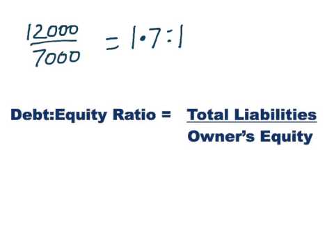 image-What is the gearing ratio formula?