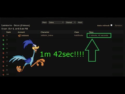 1:42 Uber Lab Speed Run! My Personal Best!