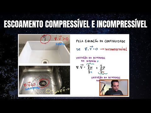 ESCOAMENTO COMPRESSÍVEL E INCOMPRESSÍVEL - EQUAÇÃO DA CONTINUIDADE