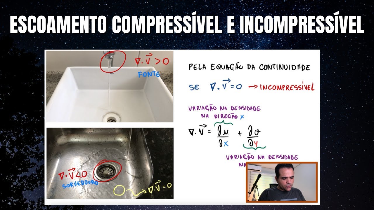 ESCOAMENTO COMPRESSÍVEL E INCOMPRESSÍVEL - EQUAÇÃO DA CONTINUIDADE