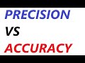 A Level Physics The Difference Between Precision And Accuracy
