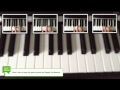 Here's How to play the piano chords for Beggin ...