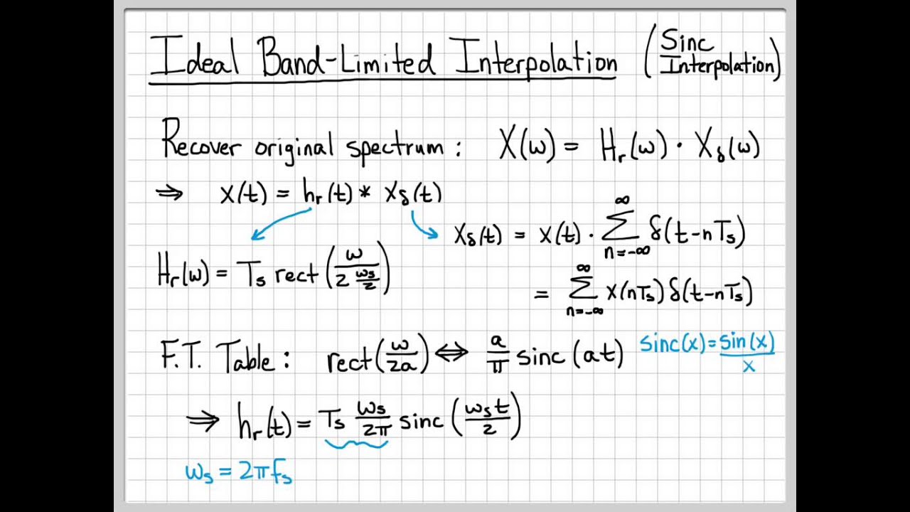 Sampling Signals (11/13) - Ideal Band-Limited Interpolation (i.e. Sinc Interpolation)
