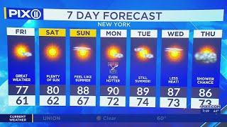 NY, NJ forecast: Beautiful weather with sunny skies