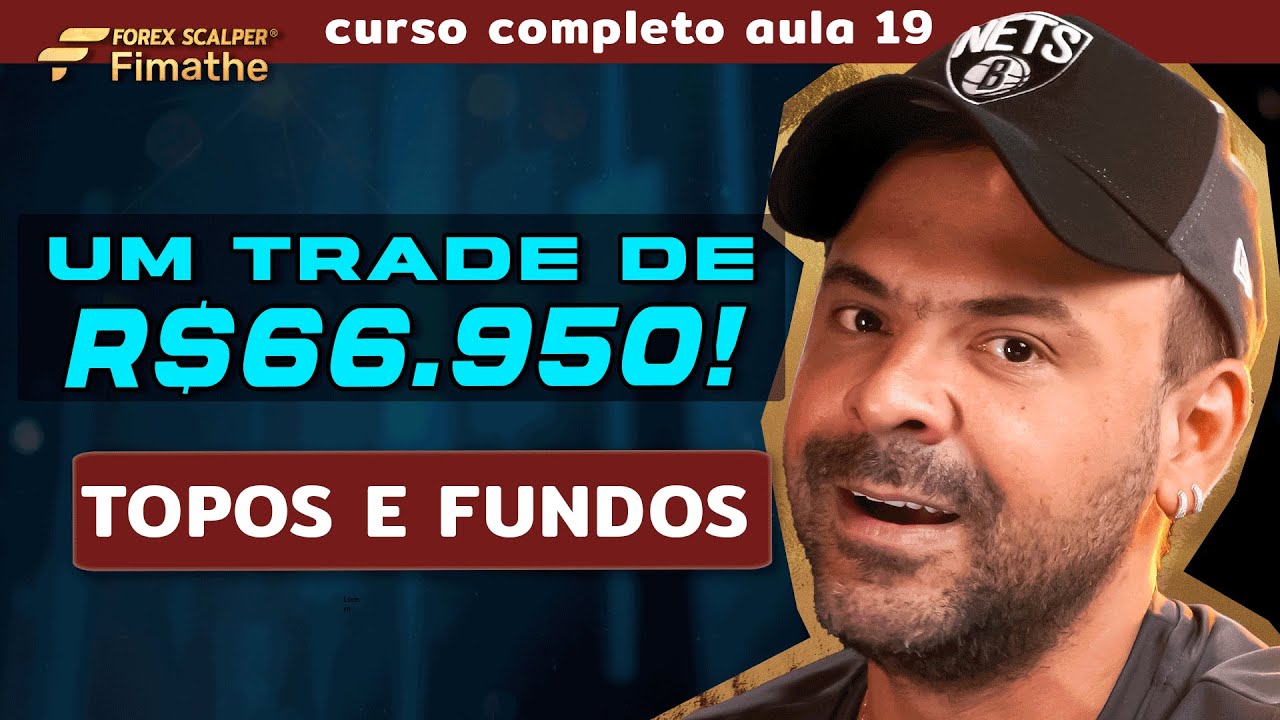 Topos e Fundos | Forex Scalper Fimathe⏱️| Aula 19